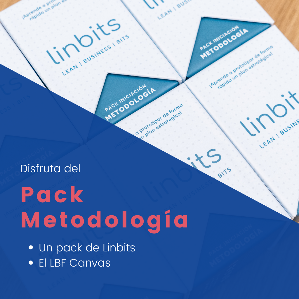 Pack Metodología