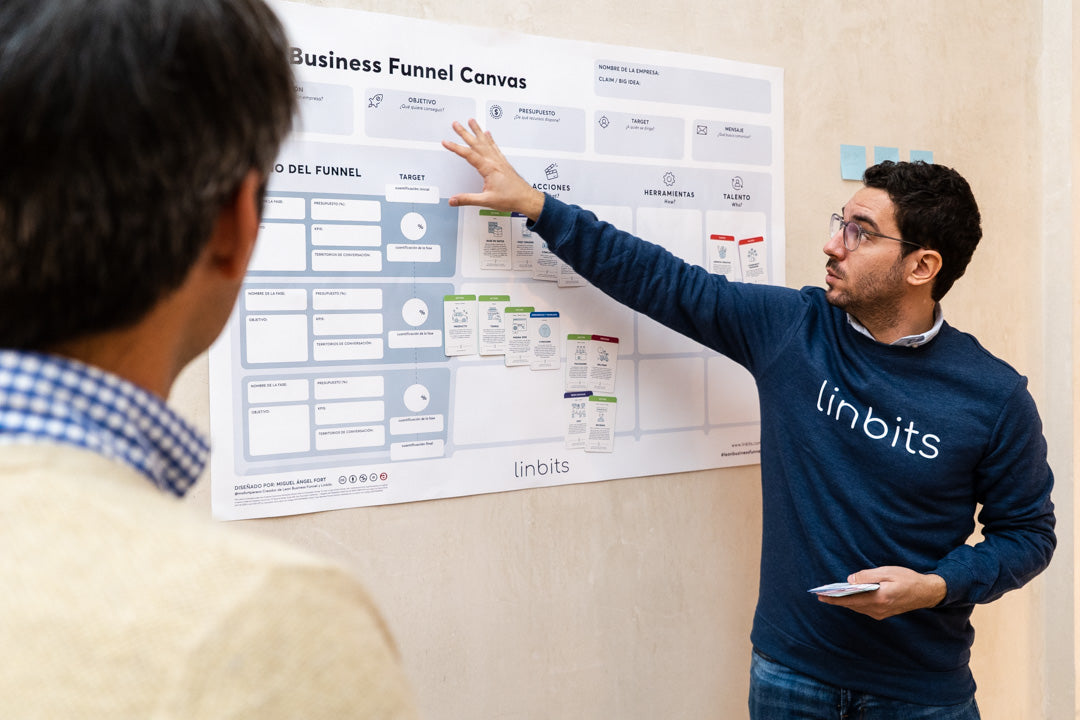 Lean Business Funnel Canvas