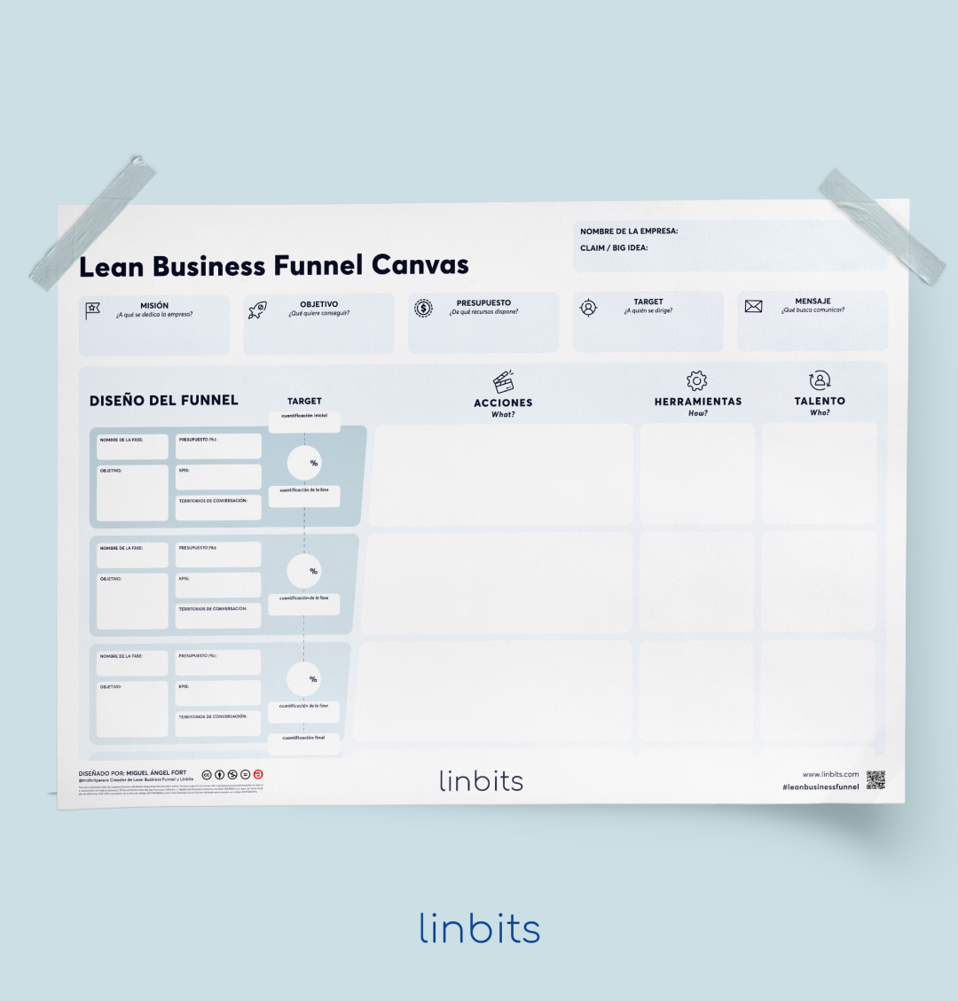 Lean Business Funnel Canvas